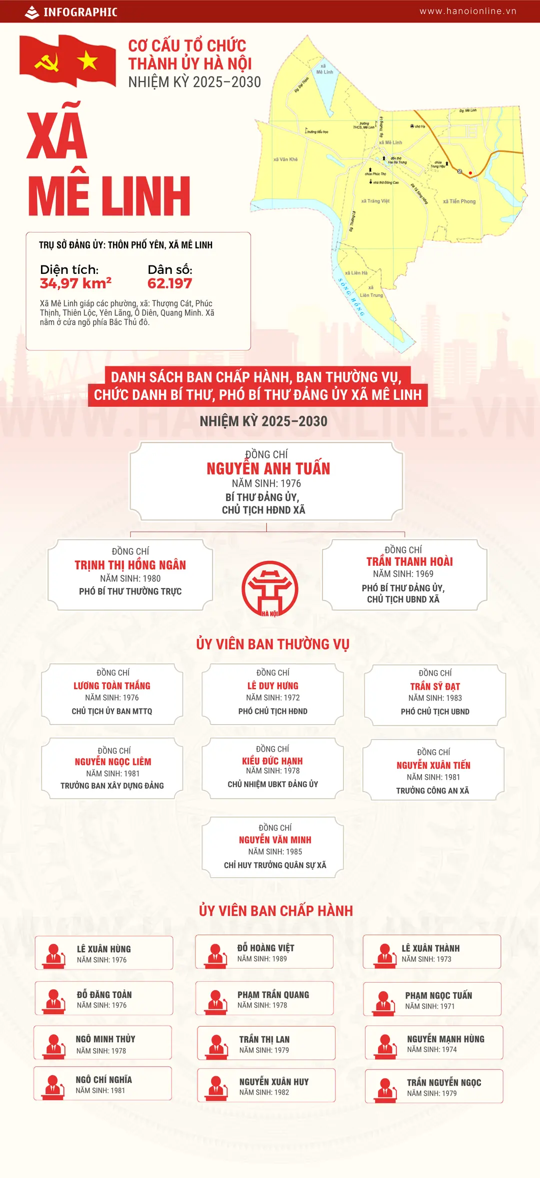 Đài PTTH Hà Nội